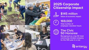 2025 Corporate Citizenship Impact